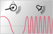 Frequency